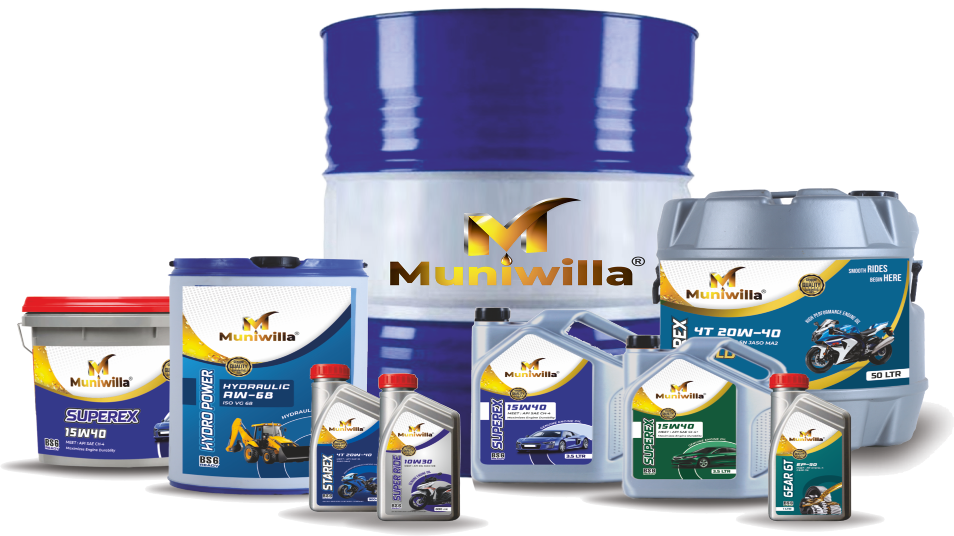 Muniwilla Lubricants Products